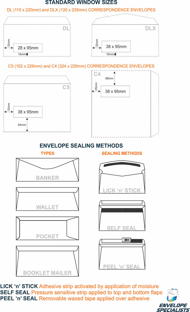 envelope styles and window sizes